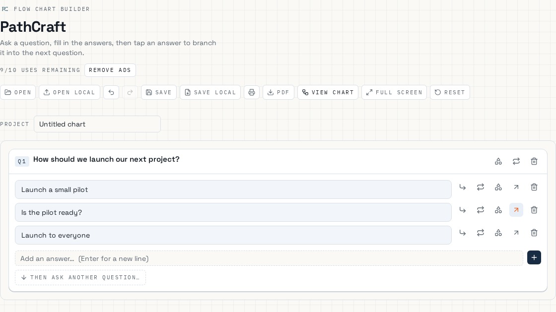 PathCraft app: Turned into a question
