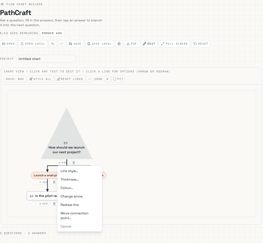 PathCraft app: Line options: arrow or redraw